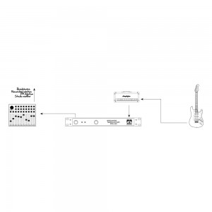 Palmer MI PDI 03 - Symulator głośnika z modułem Loadbox, 8 Ω  