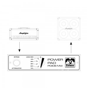 Palmer MI PDI 06 L08 - Tłumik mocy, 8 Ω  