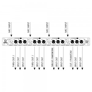 Palmer Pro PRMMS - 4-kanałowy rozdzielacz mikrofonowy  