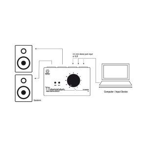 Palmer Pro MONICON® - Pasywny regulator monitorów  