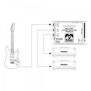 Palmer MI Y-BOX - Rozdzielacz gitarowy  