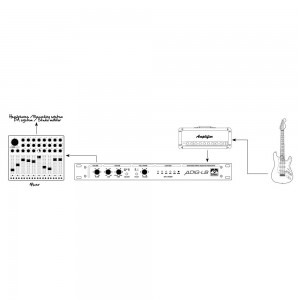 Palmer MI PGA 04 - Symulator głośnika z modułem Loadbox, 8 Ω  