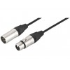 Monacor CDMXN-300/SW - Kabel do sygnałów cyfrowych DMX, 3m