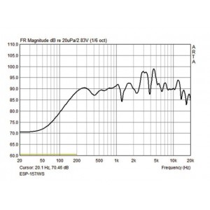 Monacor ESP-157/WS - Zestaw głośnikowy naścienny PA