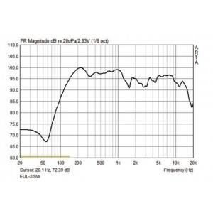 Monacor EUL-2/SW - Zestaw głośnikowy PA, 100V