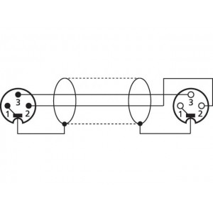 Monacor MEC-1000/BL - Kabel XLR, 10m