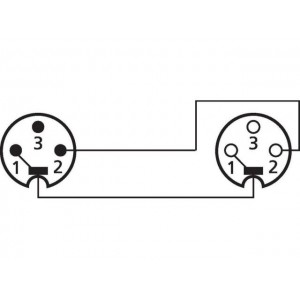 Monacor MSC-1007/SW - Kabel głośnikowy, 10m, wtyk XLR/gniazdo XLR