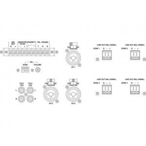 Monacor PA-4040MPX - Mikser 4-strefowy