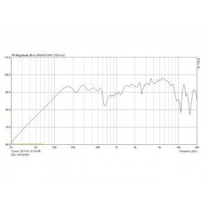 Monacor EDL-10TW/WS - Głośnik sufitowy PA, 100V, biały