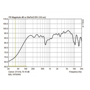 Monacor EDL-10TW/WS - Głośnik sufitowy PA, 100V, biały