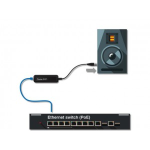 Monacor ADP-DAO-0X1 - Konwerter wyjściowy AVIO Dante&ltsup&gt®&lt/sup&gt/analog
