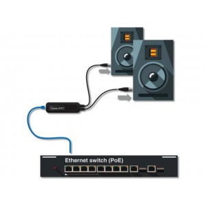 Monacor ADP-DAO-0X2 - Konwerter wyjściowy AVIO Dante&ltsup&gt®&lt/sup&gt/analog