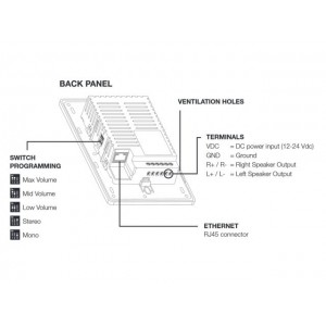 Monacor IWA-50WIFI/WS - Wzmacniacz HiFi do systemów multi-room, Wi-Fi, Bluetooth