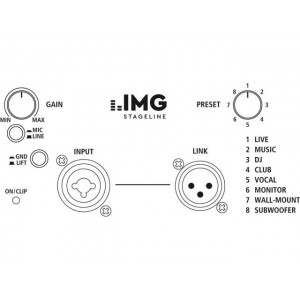 IMG Stage Line DRIVE-08DSP - Profesjonalny aktywny zestaw głośnikowy z 2-kanałowym wzmacniaczem 380W oraz procesorem DSP
