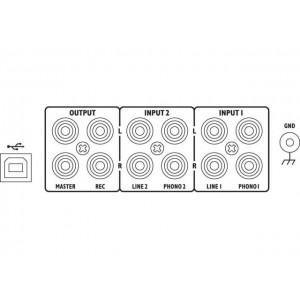 IMG Stage Line MPX-20USB - 3-kanałowy mikser stereo dla DJ