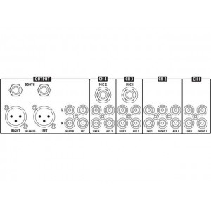 IMG Stage Line MPX-410DMP - Mikser stereo dla DJ, z wbudowanym odtwarzaczem MP3 oraz odbiornikiem Bluetooth