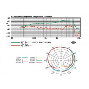 JTS TK-350 - Dynamiczny mikrofon wokalowy