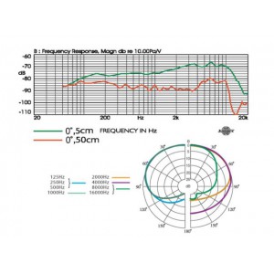 JTS TK-600 - Dynamiczny mikrofon wokalowy