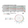 JTS TM-929 - Dynamiczny mikrofon wokalowy