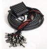 Proel EBN3208LU50 Stagebox seria EBN 40 kanałów 50m