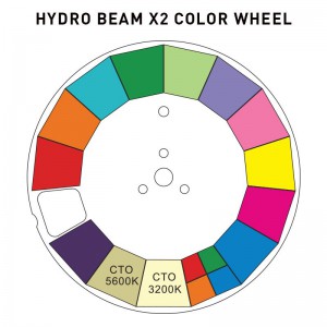 ADJ Hydro Beam X2 - głowa ruchoma typu beam B-STOCK